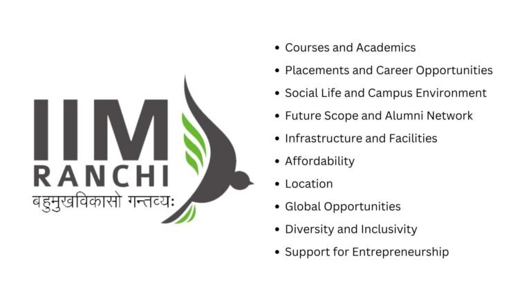 IIM Ranchi